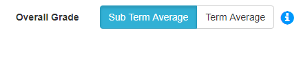 Report Card: Overall Grade Calculation